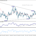 eurchf20241111a1