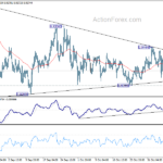 eurchf20241112a1