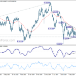 eurchf20241112a2