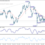 eurchf20241115a2