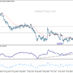 eurgbp20241101a1