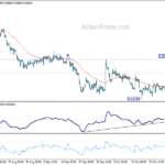 eurgbp20241102w1
