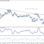 eurgbp20241102w2