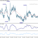 eurgbp20241102w3