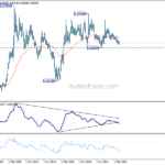 eurgbp20241102w4