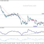eurgbp20241104a1