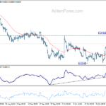 eurgbp20241105a1