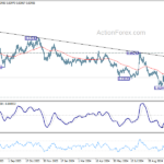 eurgbp20241105a2