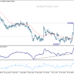 eurgbp20241106a1