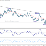 eurgbp20241106a2