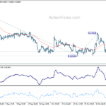 eurgbp20241112a1