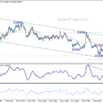 eurgbp20241112a2