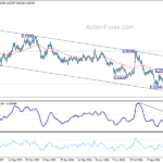 eurgbp20241113a2