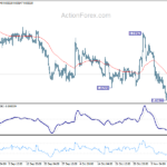 eurgbp20241115a1