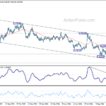 eurgbp20241115a2