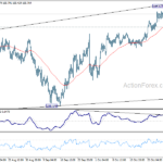 eurjpy20241104a1