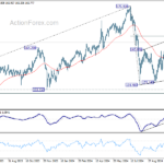 eurjpy20241104a2