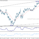 eurjpy20241105a1