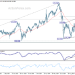 eurjpy20241105a2