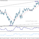 eurjpy20241106a1