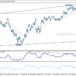 eurjpy20241108a1