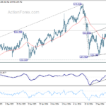eurjpy20241108a2