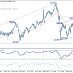eurjpy20241113a2