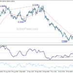 eurusd20241101a1