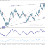eurusd20241101a2
