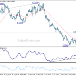 eurusd20241104a1
