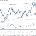 eurusd20241104a2