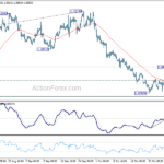 eurusd20241104b1