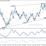 eurusd20241104b2