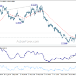 eurusd20241105a1