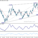 eurusd20241105a2