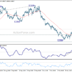 eurusd20241105b1