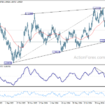 eurusd20241105b2