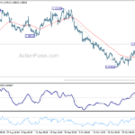 eurusd20241106b1