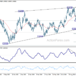 eurusd20241106b2