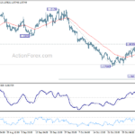 eurusd20241108a1