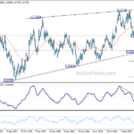 eurusd20241108a2