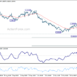 eurusd20241111b1