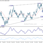 eurusd20241111b2
