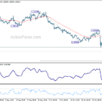 eurusd20241112b1