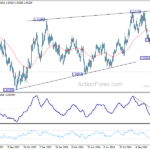 eurusd20241112b2