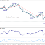 eurusd20241114a1