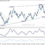 eurusd20241114a2