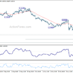 eurusd20241114b1