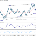 eurusd20241114b2