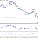eurusd20241115a1